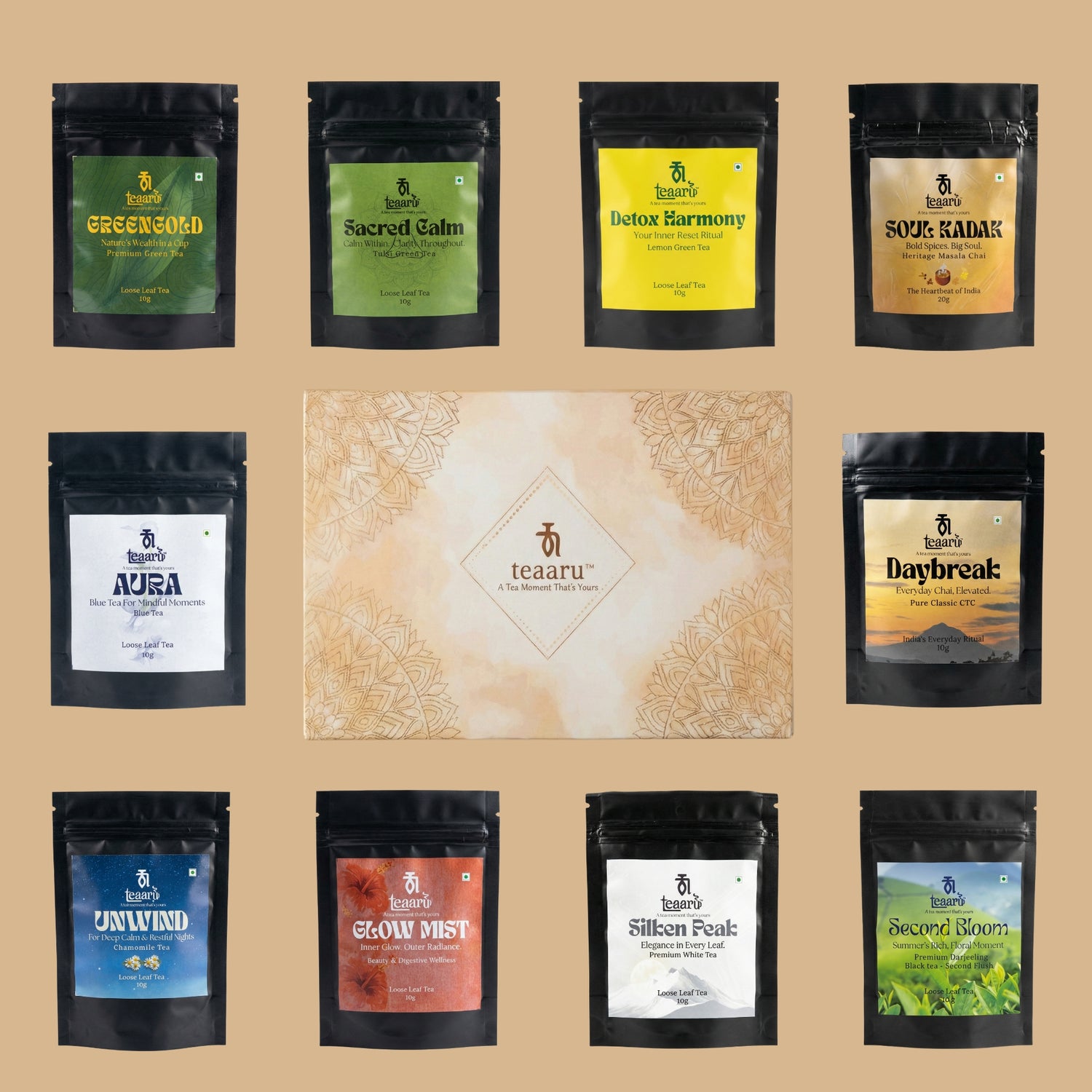 teaaru™ Trial Pack