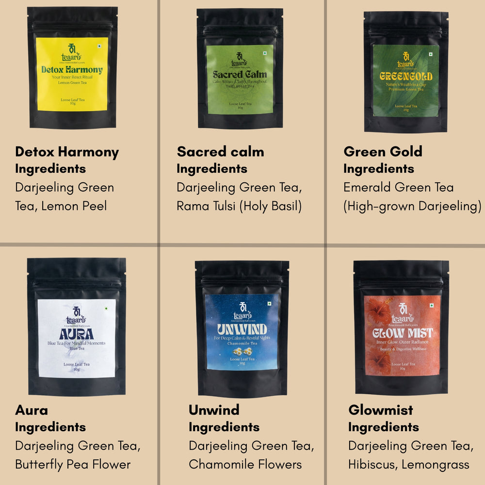 teaaru™ Trial Pack