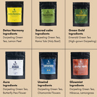 teaaru™ Trial Pack