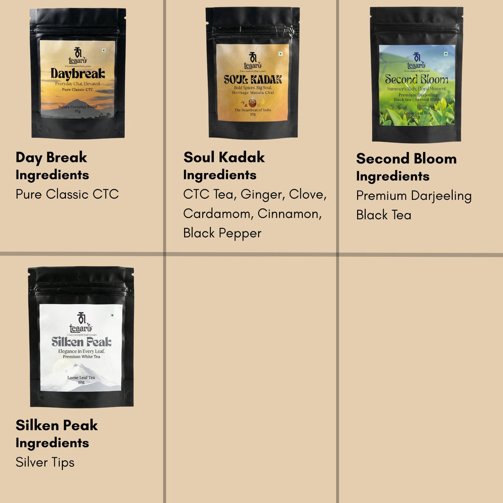 teaaru™ Trial Pack