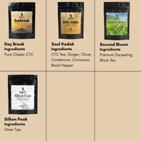 teaaru™ Trial Pack